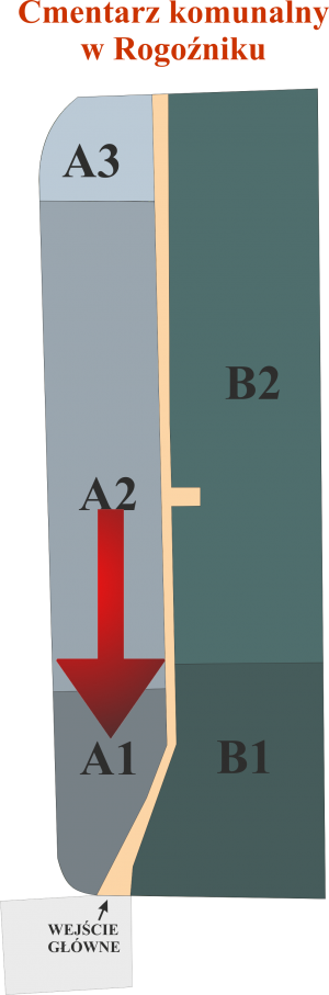 Brak mapy sektorowej